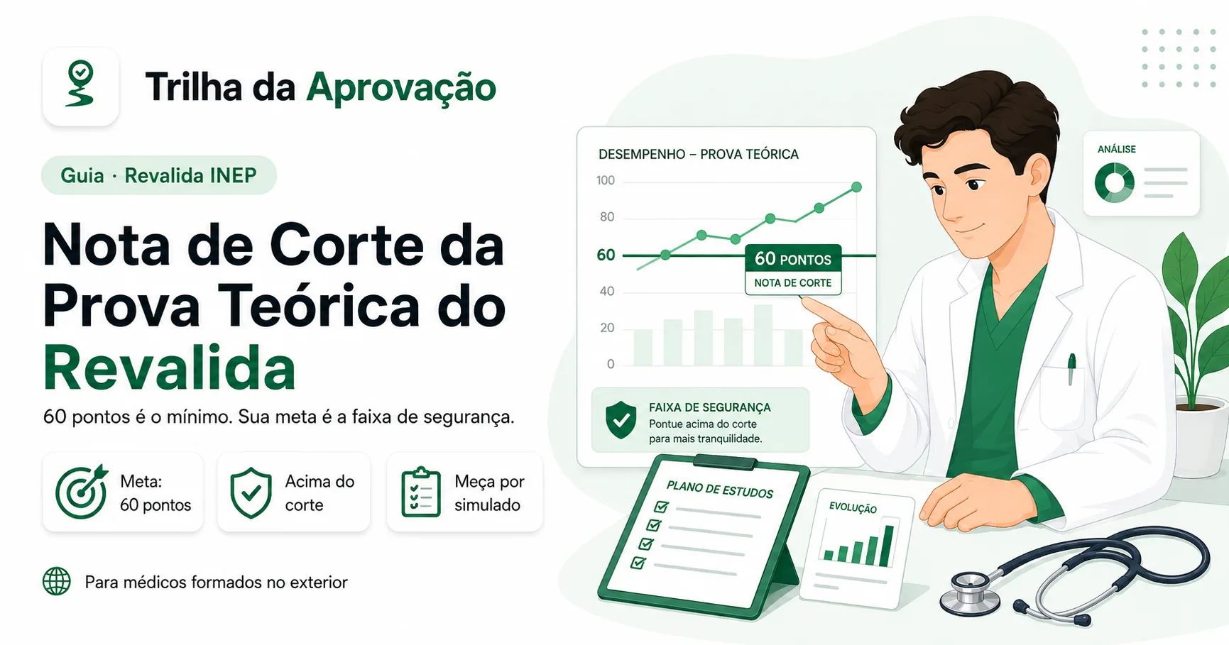 Nota de corte da prova teórica do Revalida — 60 pontos