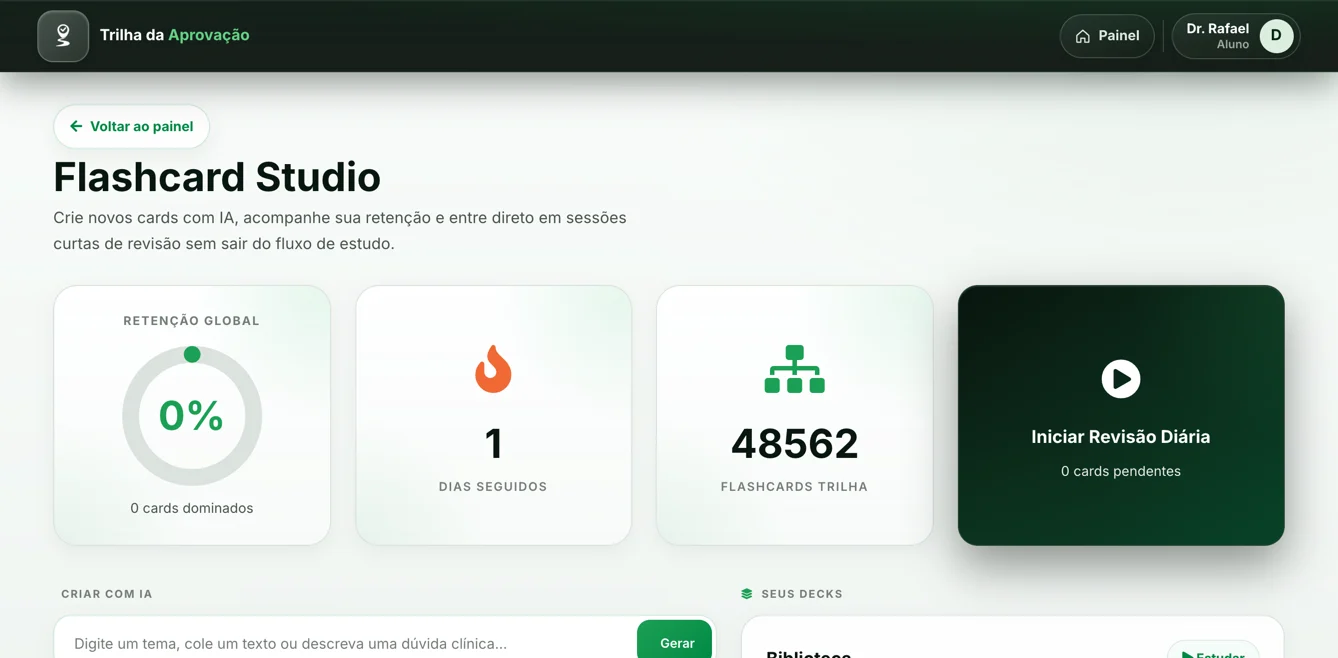 Tela real da plataforma: revisão, relembre os pontos-chave